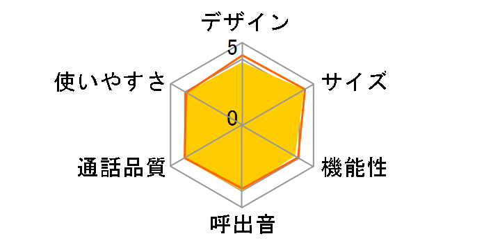 RU�ERU�ERU VE-GD21DL-W [�z���C�g]�̃��[�U�[���r���[