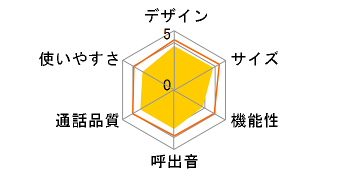 JD-G30CL [�z���C�g�n]�̃��[�U�[���r���[