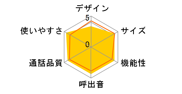 JD-G30CW [�z���C�g�n]�̃��[�U�[���r���[