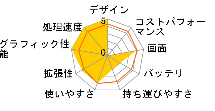 N55SF N55SF-SX2630�̃��[�U�[���r���[