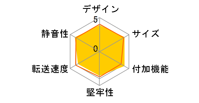 �R�s�[�ꔭ!2�����W���[ NV-HSC352US�̃��[�U�[���r���[