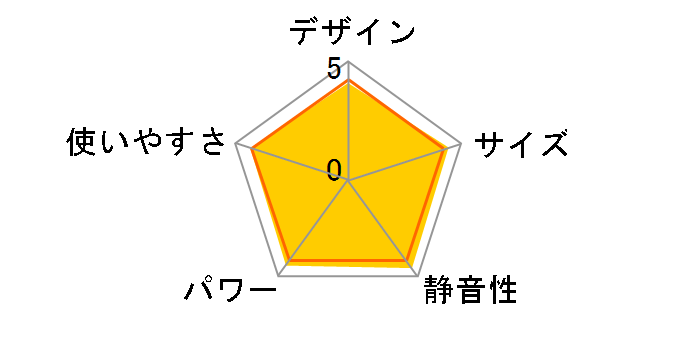 CB-STV-1 [���^���b�N�O���[]�̃��[�U�[���r���[