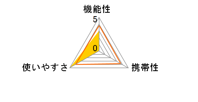 TI-100�̃��[�U�[���r���[