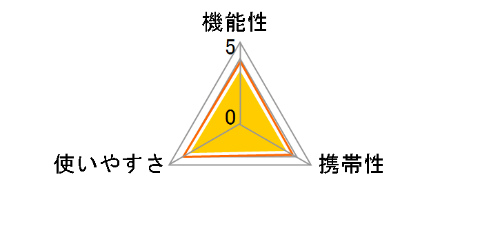 TP-822�̃��[�U�[���r���[