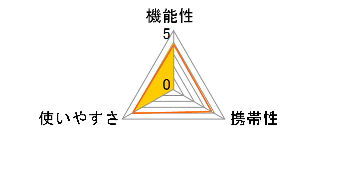 DE-200�̃��[�U�[���r���[