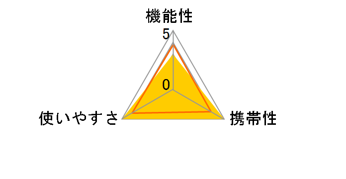 MOUSE-20�̃��[�U�[���r���[