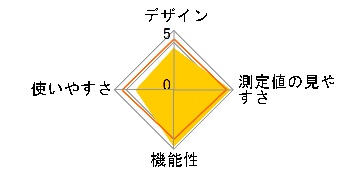 BP-221-PR [�p�[���z���C�g]�̃��[�U�[���r���[