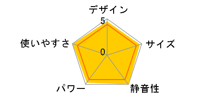 �R�A�q�[�g�X���� DH-911R(W) [�z���C�g]�̃��[�U�[���r���[