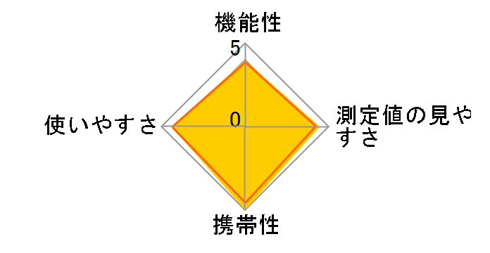 01M�̃��[�U�[���r���[