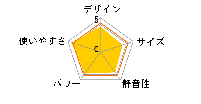 FW-477LE-N [�v���`�i�S�[���h]�̃��[�U�[���r���[