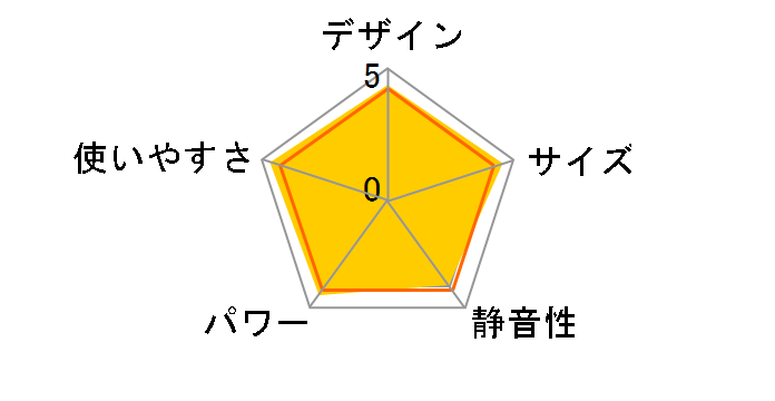 FW-467L-S [�v���`�i�V���o�[]�̃��[�U�[���r���[