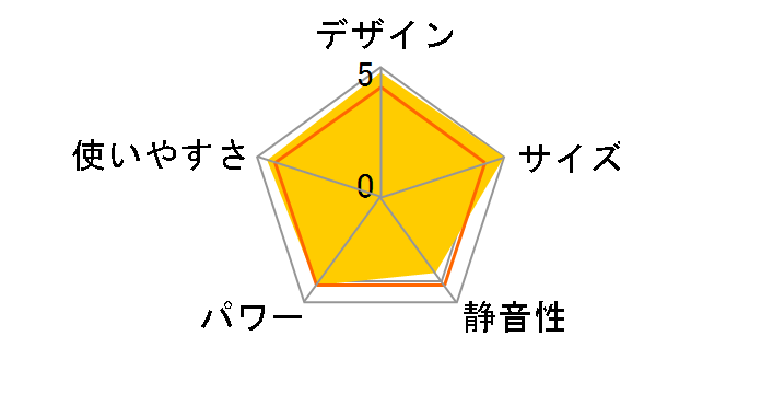 FW-257NE-T [�v���`�i�u���E��]�̃��[�U�[���r���[