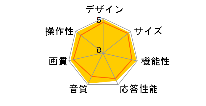 REAL LCD-40MDR2 [40�C���`]�̃��[�U�[���r���[