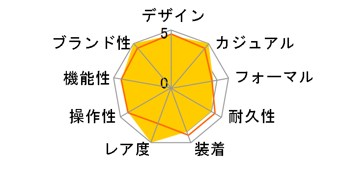 �G�f�B�t�B�X EQW-A1000RB-1AJR�̃��[�U�[���r���[