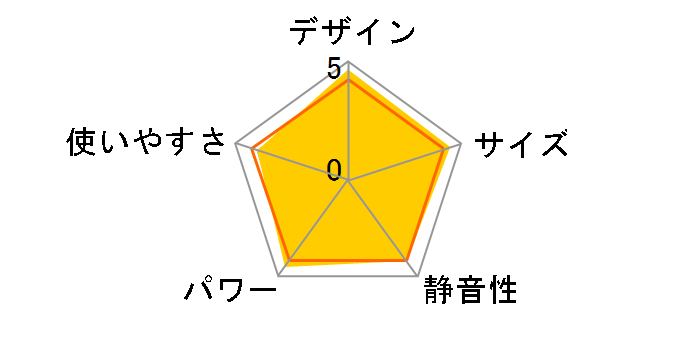 LC-SHB40B(SB) [�V���o�[]�̃��[�U�[���r���[