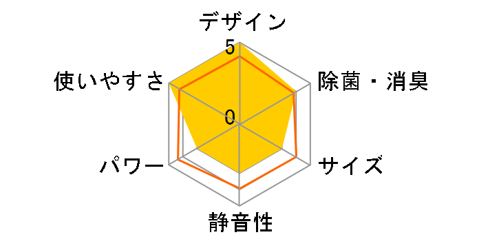 ������ ���[�u�A�C MSZ-ZW252-W [�N���[���z���C�g]�̃��[�U�[���r���[