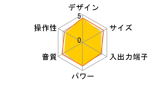 UX-LP55-P [�s���N]�̃��[�U�[���r���[