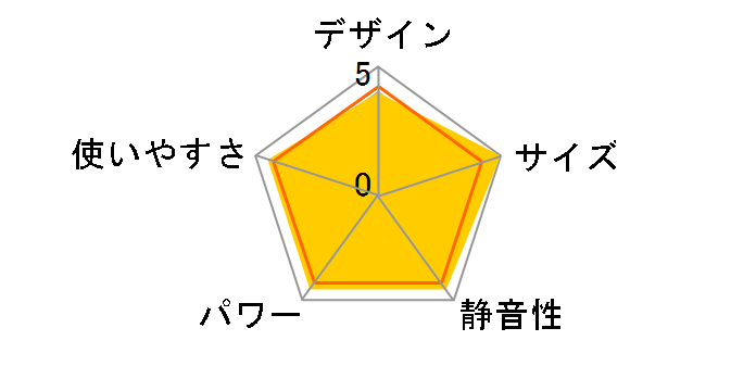 LC-L43B(W) [�z���C�g]�̃��[�U�[���r���[