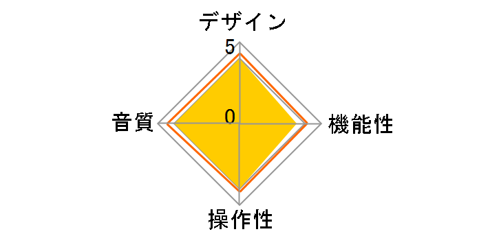 VRM Box�̃��[�U�[���r���[