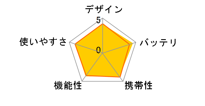 �L�V���E�H�[�J�[ H-231PK [�x���[]�̃��[�U�[���r���[