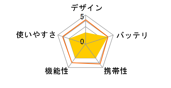 �`���R�E�H�[�J�[ H-230BR [�r�^�[]�̃��[�U�[���r���[