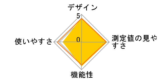 DSK-1011�̃��[�U�[���r���[