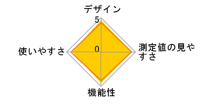 WSK-1011�̃��[�U�[���r���[