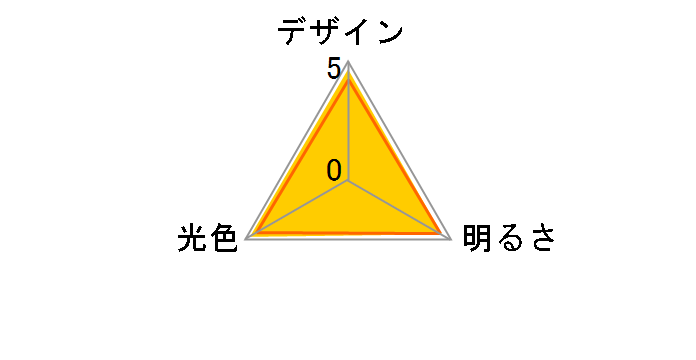 LIFELED�fS LDA5L-G [�d���F]�̃��[�U�[���r���[