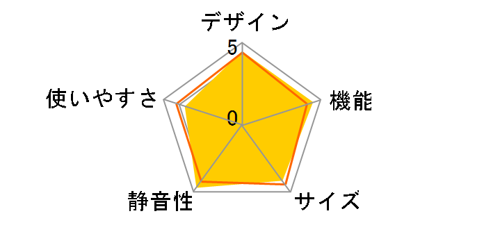 NR-F556XV-SK [���C�����_�[�N�X�e�����X]�̃��[�U�[���r���[