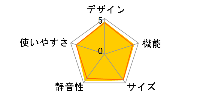 NR-F506T-N [�V�����p��]�̃��[�U�[���r���[