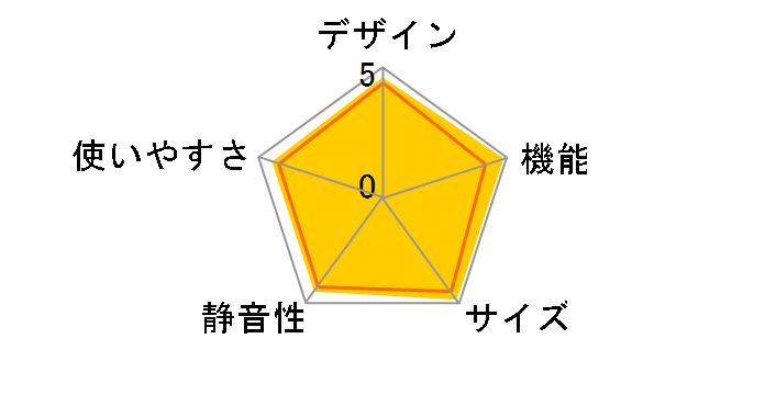 NR-F476TM-N [�V�����p��]�̃��[�U�[���r���[