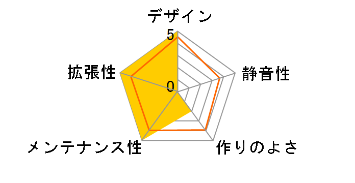 KPC-312�̃��[�U�[���r���[