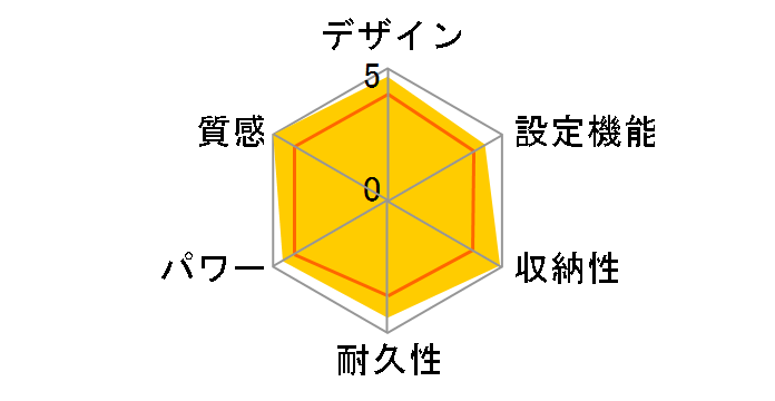 �˂����� DC-SN10F-T [�u���E��]�̃��[�U�[���r���[