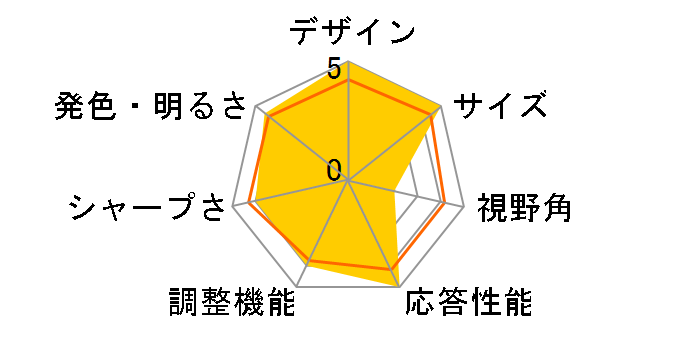 VE278Q [27�C���` �u���b�N]�̃��[�U�[���r���[