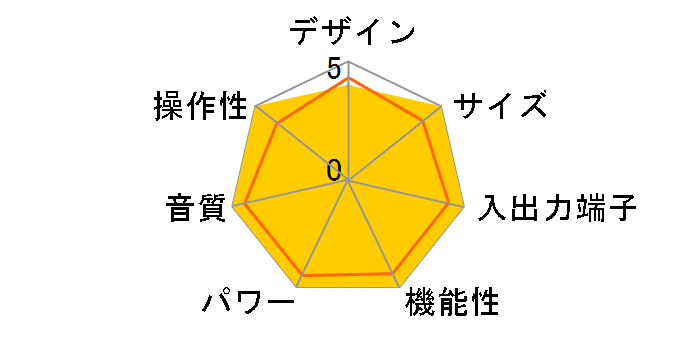 TX-NA5009(B)�̃��[�U�[���r���[