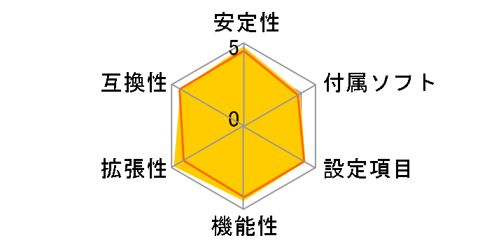 GA-Z68X-UD3H-B3/G3 [Rev.1.3]�̃��[�U�[���r���[