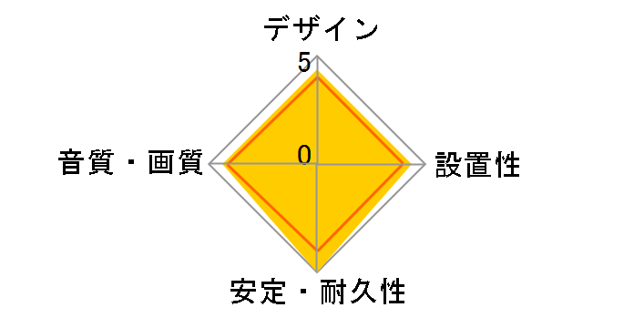 DH-HD14ER10BK [1m �u���b�N]�̃��[�U�[���r���[