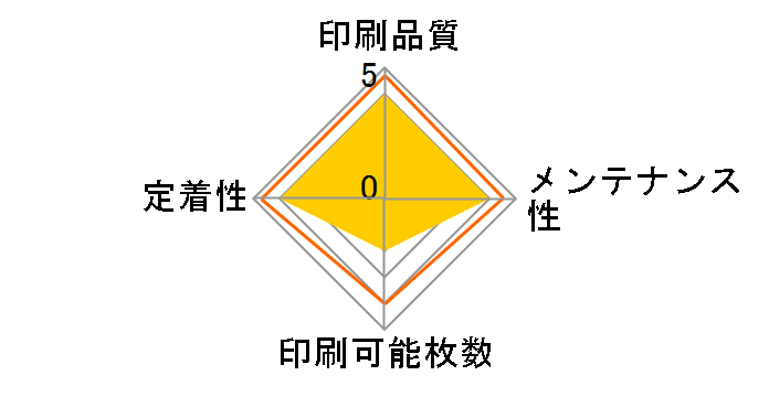 CRG-329YEL [�C�G���[]�̃��[�U�[���r���[