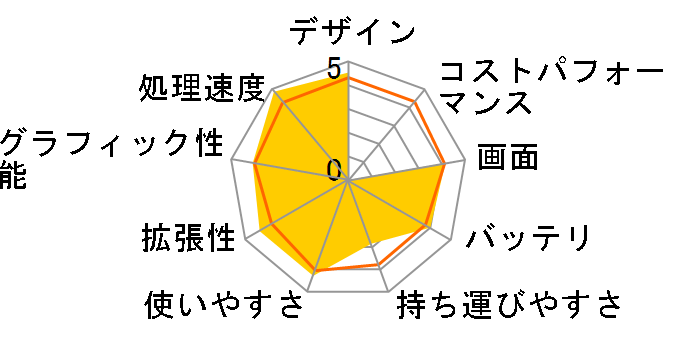 Lenovo G570 43348QJ�̃��[�U�[���r���[