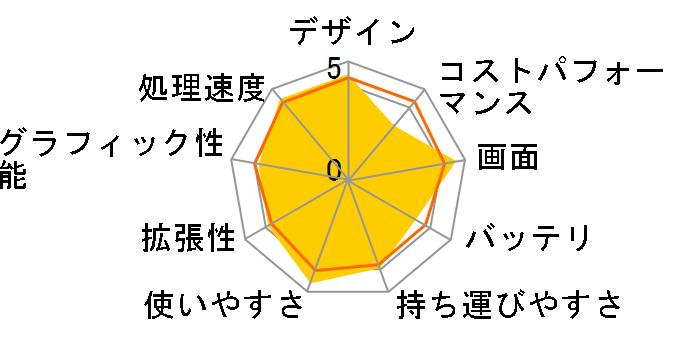 LaVie S LS550/FS6W PC-LS550FS6W [�G�N�X�g���z���C�g]�̃��[�U�[���r���[