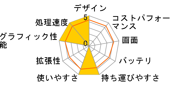 LaVie S LS170/FS6B PC-LS170FS6B [�X�^�[���[�u���b�N]�̃��[�U�[���r���[