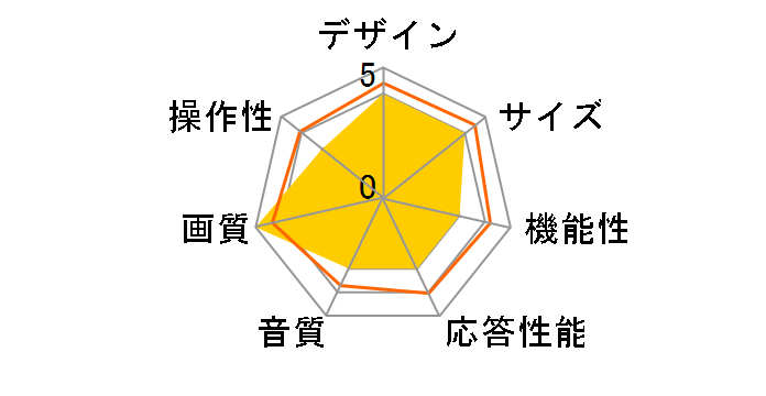 CPEV22WDE4 [22�C���`]�̃��[�U�[���r���[