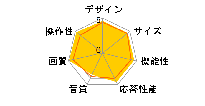 REGZA 42ZP3 [42�C���`]�̃��[�U�[���r���[