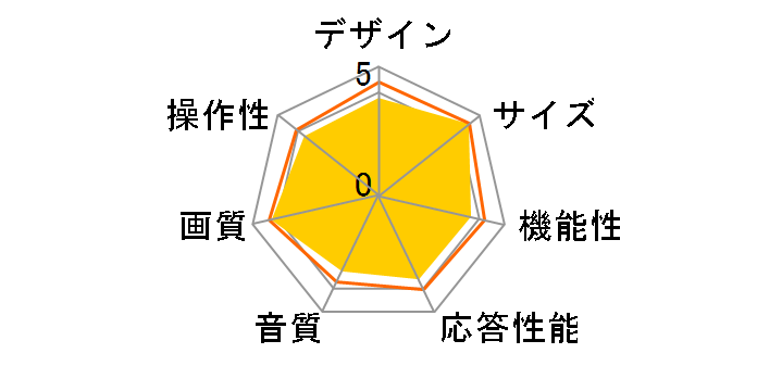 REGZA 40BC3 [40�C���`]�̃��[�U�[���r���[