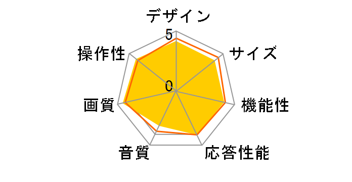 REGZA 26B3(W) [26�C���` �z���C�g]�̃��[�U�[���r���[