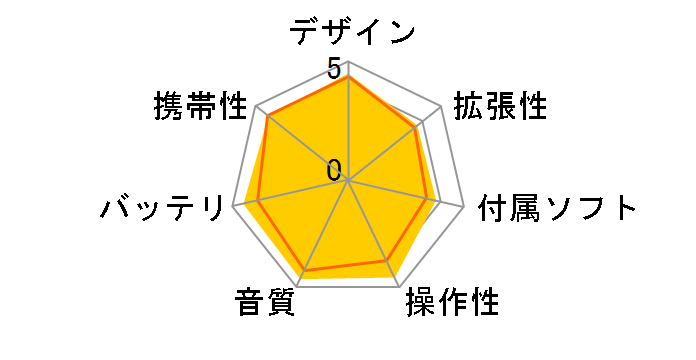 NW-S764K (N) [8GB �S�[���h]�̃��[�U�[���r���[