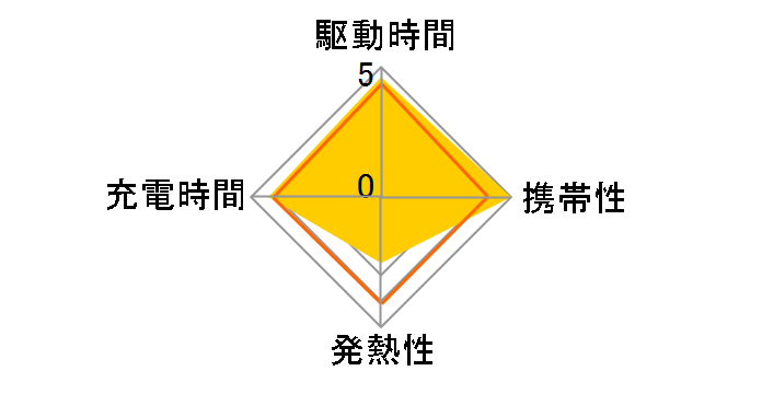 TNHC-34HC�̃��[�U�[���r���[