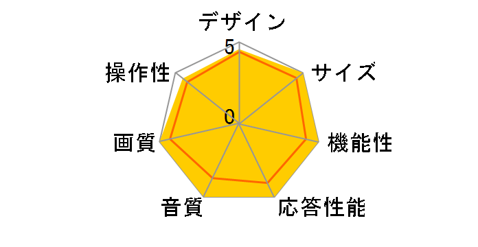 CINEMA 3D 47LW6500 [47�C���`]�̃��[�U�[���r���[