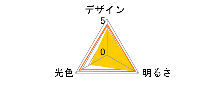 KLED-5WE26D [�����F]�̃��[�U�[���r���[