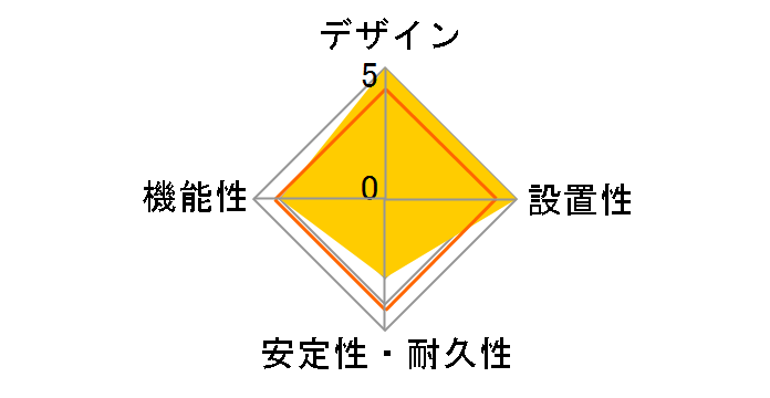 WHS25239WP [�z���C�g]�̃��[�U�[���r���[